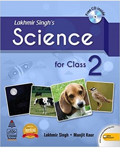 Lakhmir Singh's Science - 2
