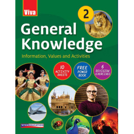 Viva General Knowledge - 2